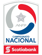 הליגה הצ'יליאנית - חולצות