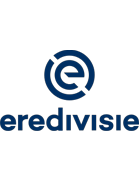 הליגה ההולנדית - חולצות